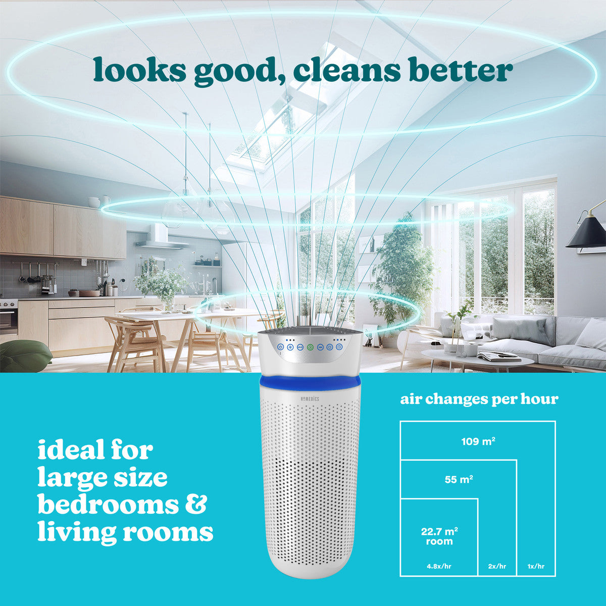 5-in-1 TotalClean True HEPA Filtration Air Purifier [Large] Air Purifiers 5-in-1 TotalClean True HEPA Filtration Air Purifier [Large] 5-in-1 TotalClean True HEPA Filtration Air Purifier [Large] HoMedics