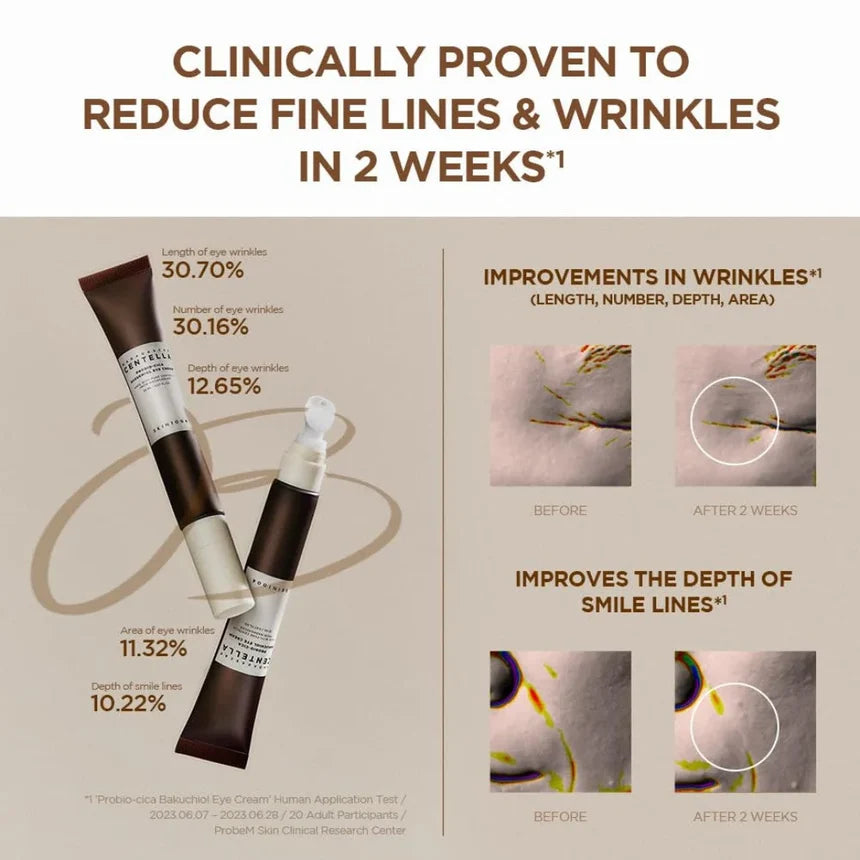 Madagascar Probio-Cica Bakuchiol Eye Cream 20ml