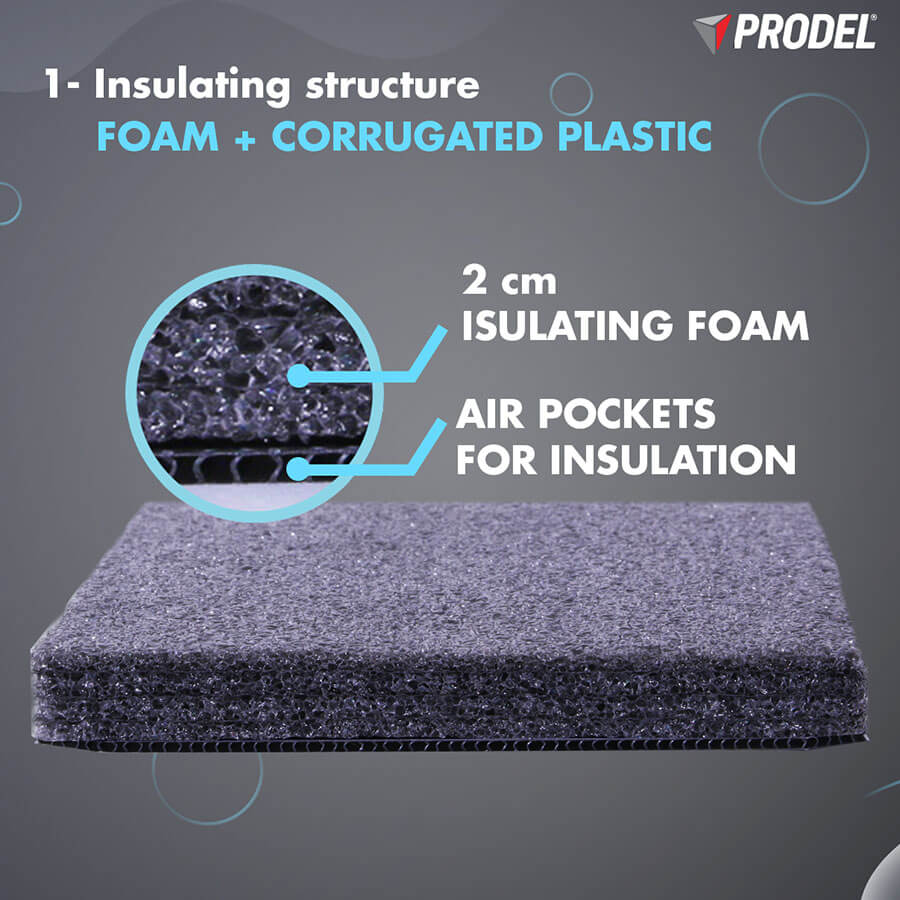 PRODEL Cooler Box Deep Freeze 54 Black