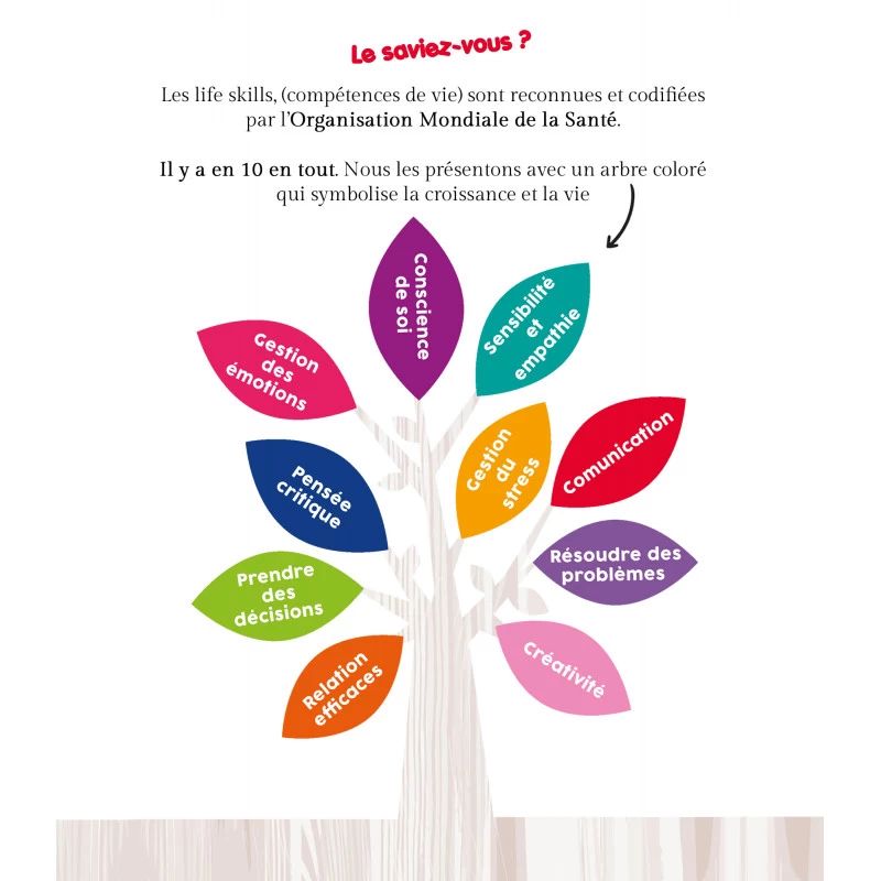 J’APPRENDS A ARRÊTER LA TÉTINE by Lisciani