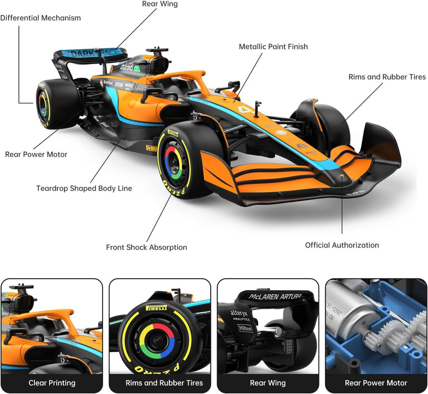 R/C 1:18 McLaren F1 MCL36  R/C 1:18 McLaren F1 MCL36 R/C 1:18 McLaren F1 MCL36 The German Outlet
