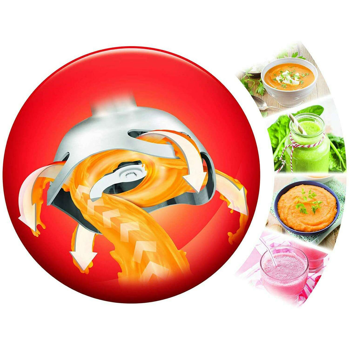 The German Outlet, Moulinex, Optichef Blender