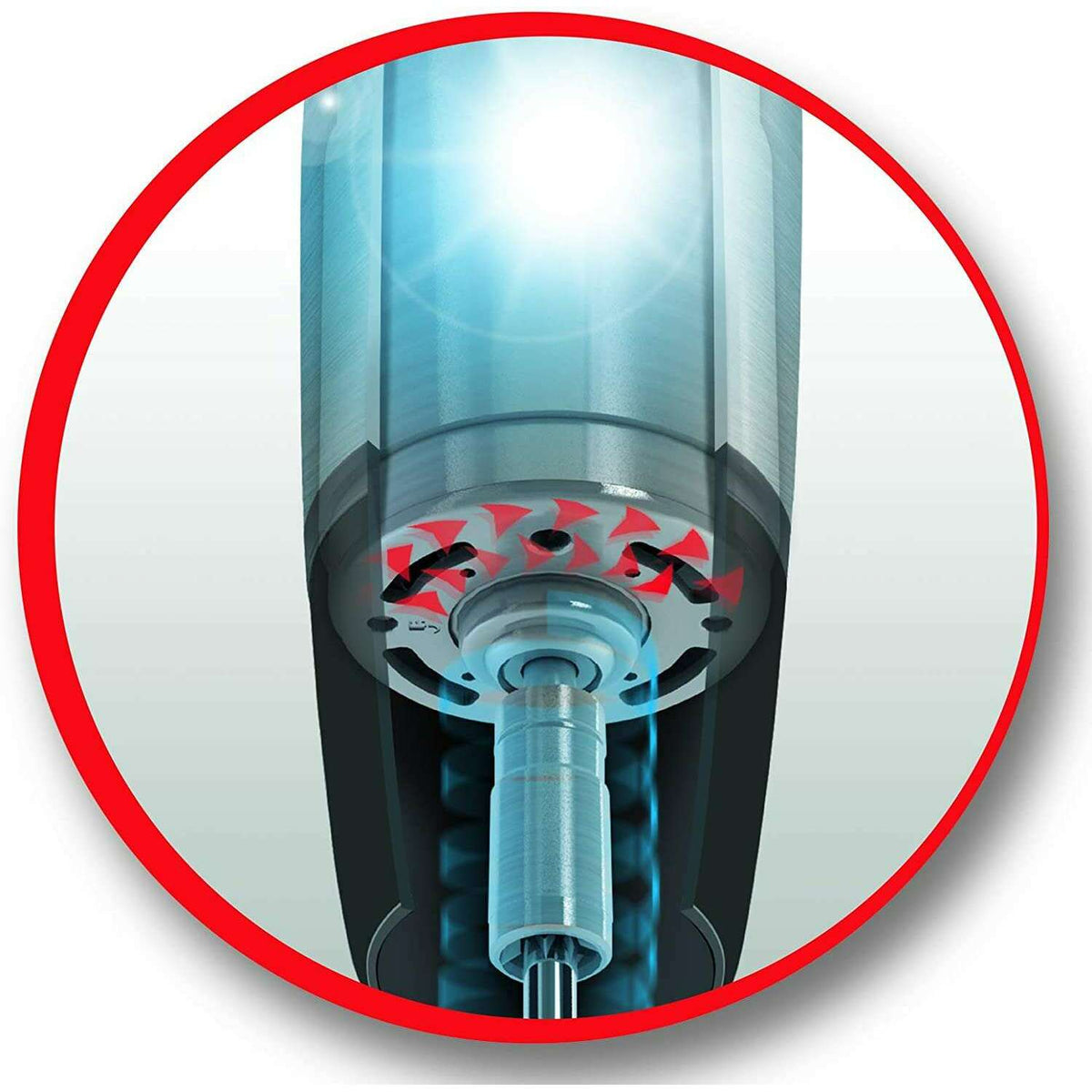 The German Outlet, Moulinex, Optichef Blender