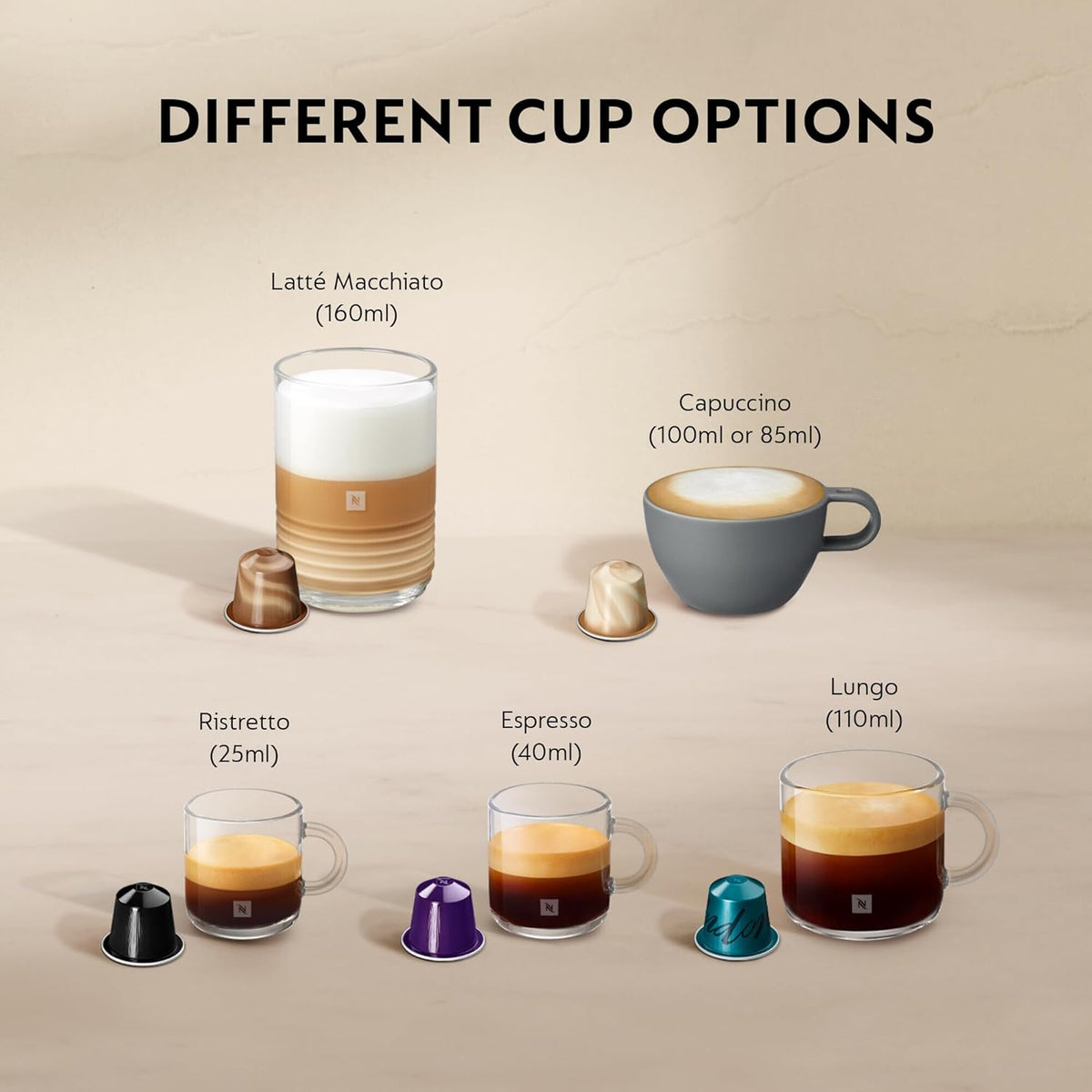 Nespresso De'Longhi Lattissima One