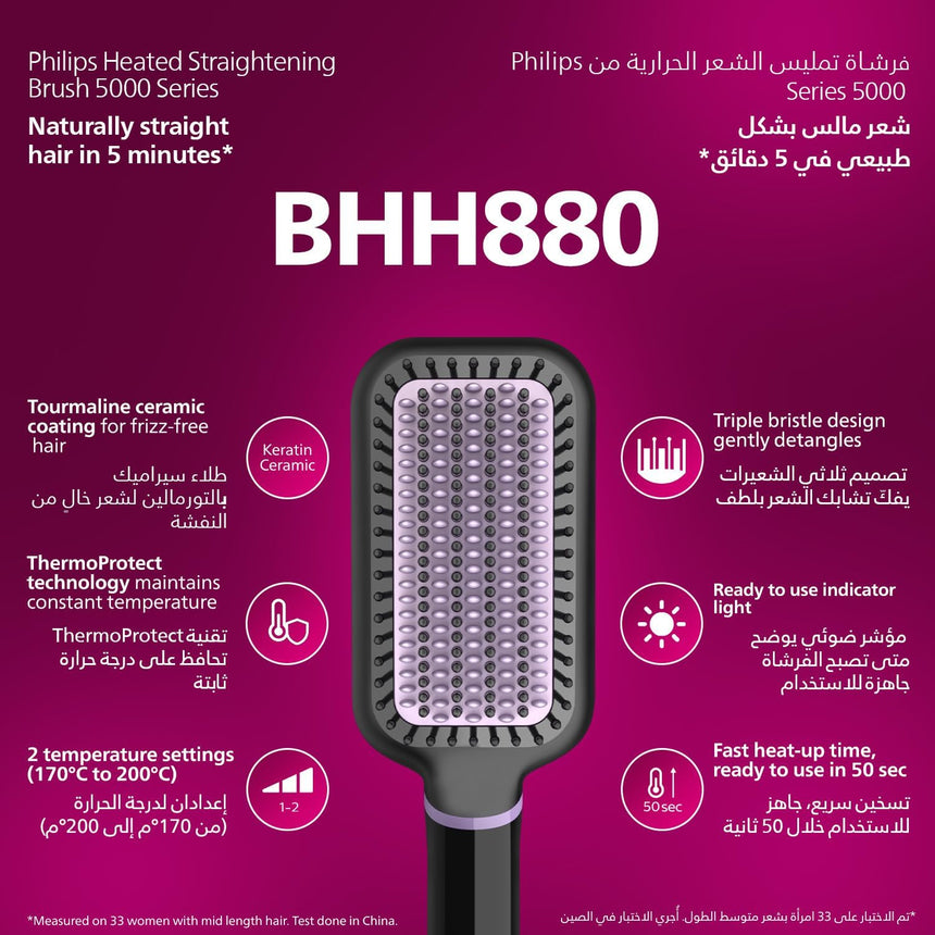 Philips Heated Straightening Brush