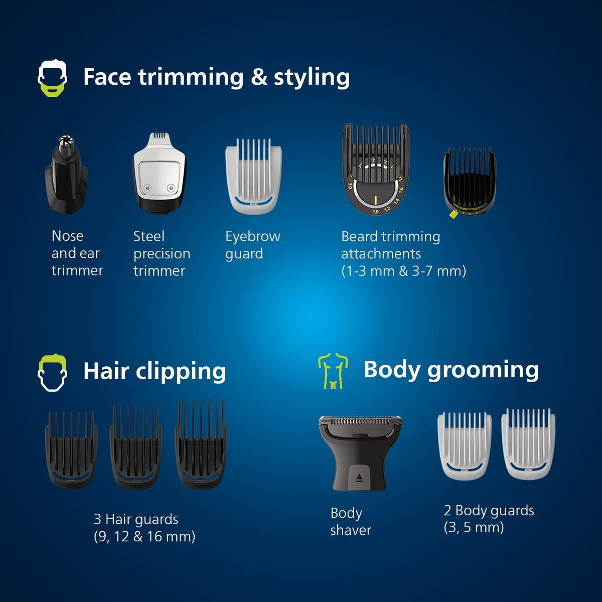 PHILIPS Series 7000 13-In-1 All-in-One Trimmer