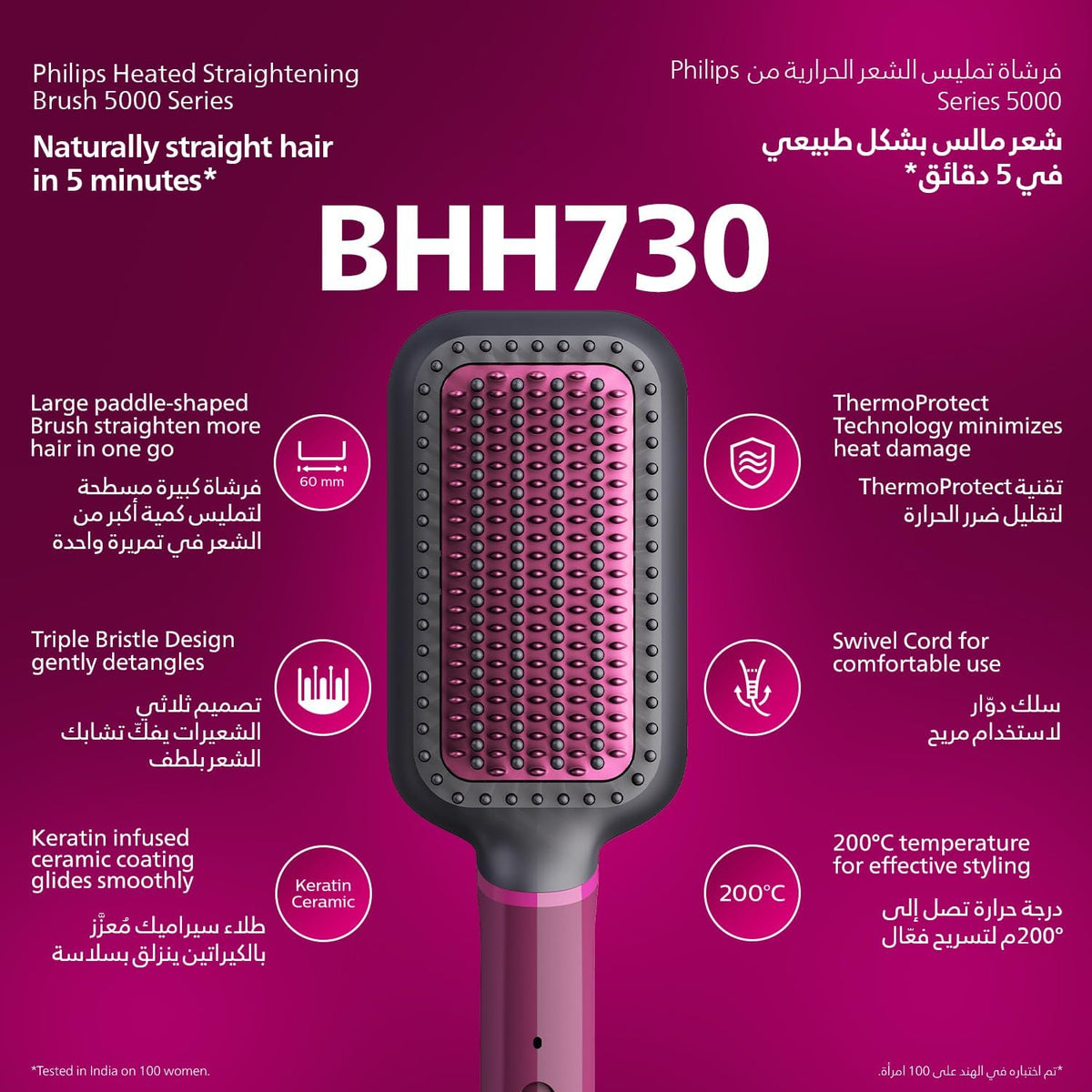 Philips Heated Straightening Brush