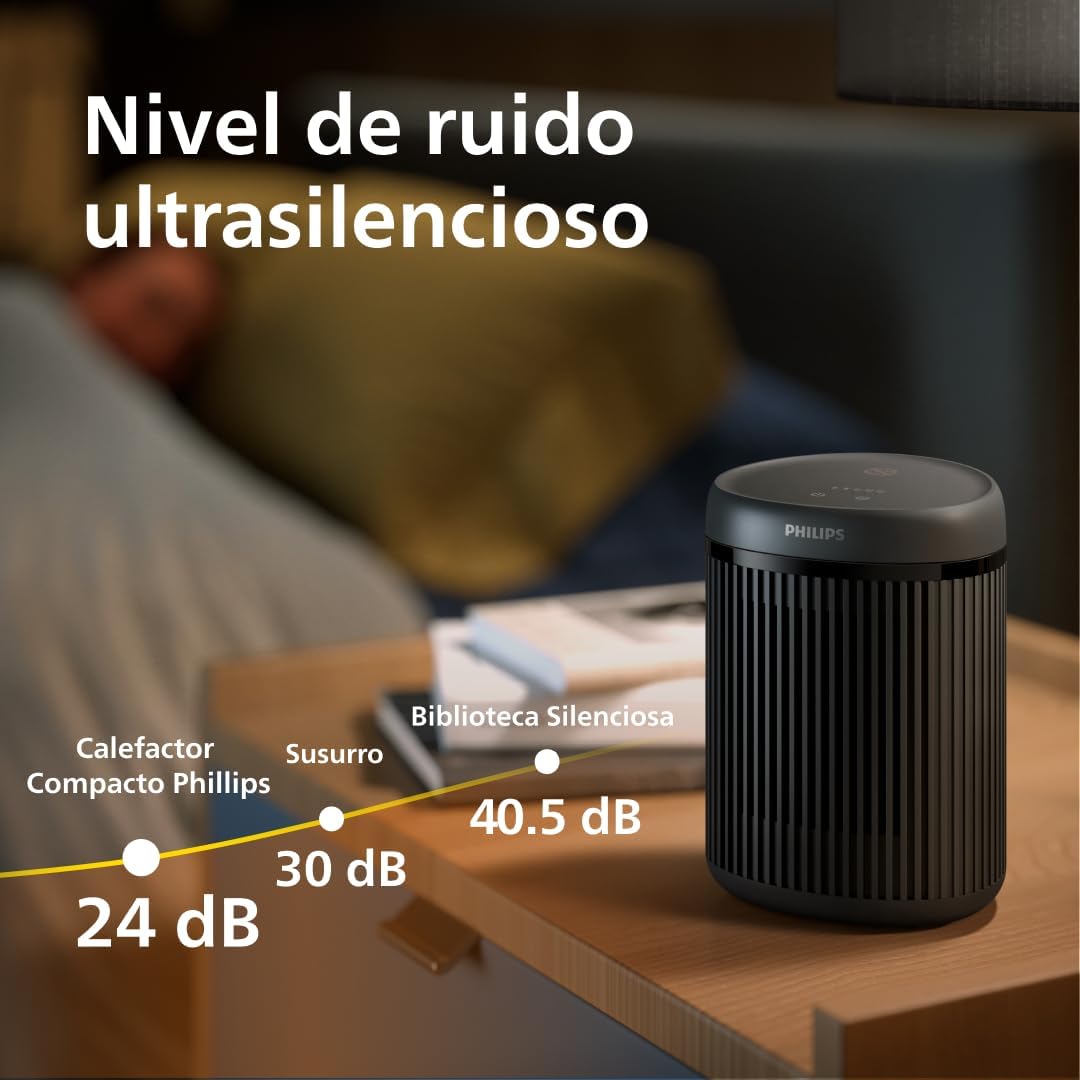 Philips 2000 Series Fan Heater