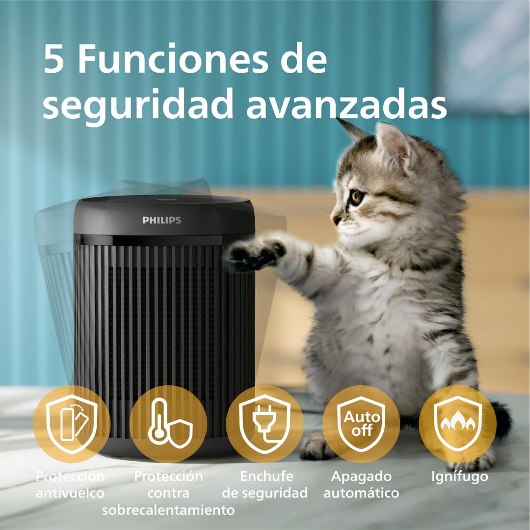 Philips 2000 Series Fan Heater