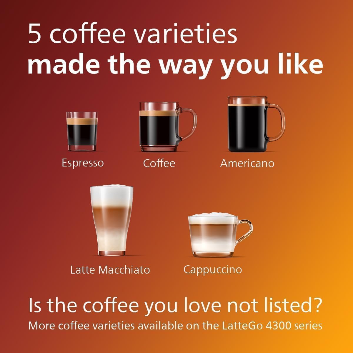 Philips 4300 Series Fully Automatic Espresso Machine
