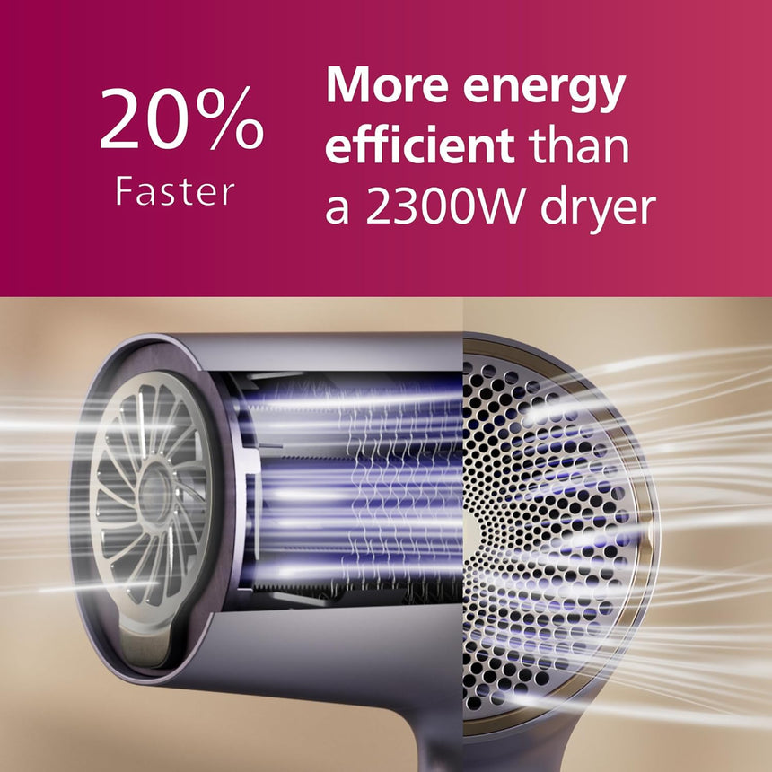 Philips Hair Dryer 7000 1800W