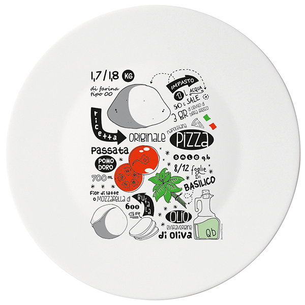Pizza Plate Outlet Pizza Plate Pizza Plate Bormioli Rocco