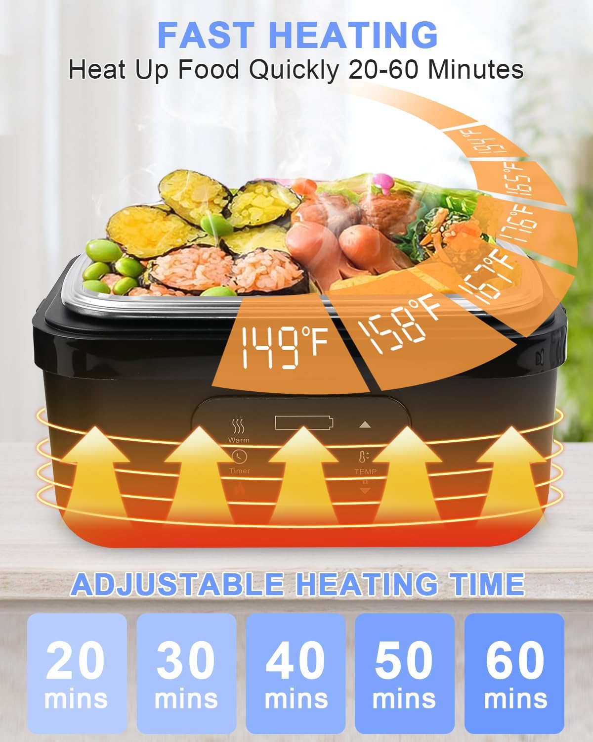 Portable USB Rechargeable Lunch Box