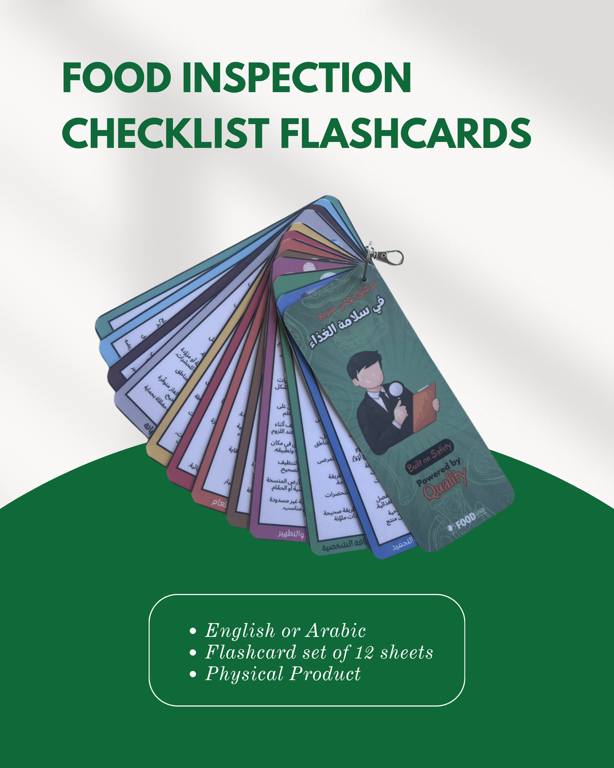 Food Inspection Checklist Flashcards