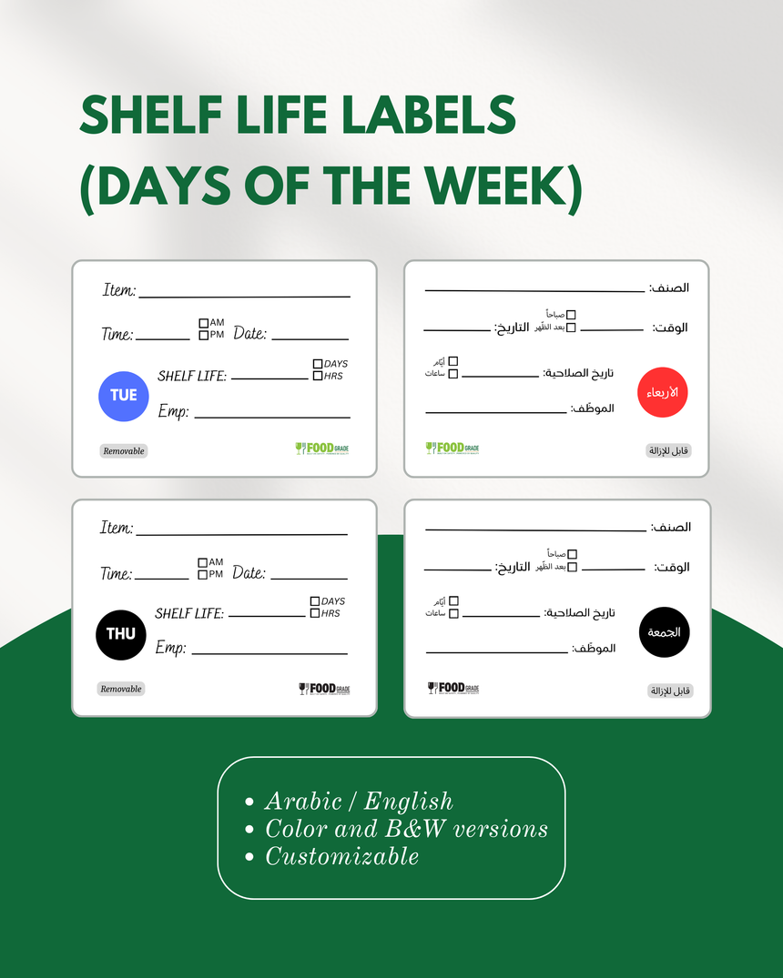 Food Identification Labelling Pack