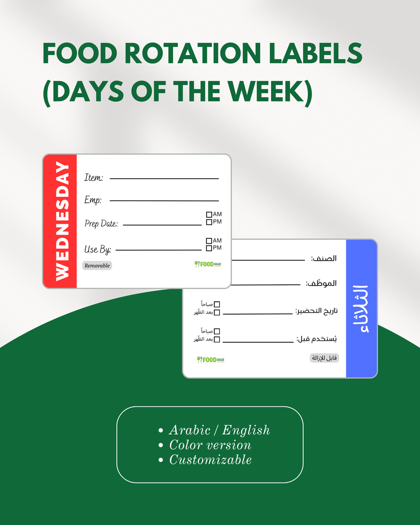 Food Identification Labelling Pack