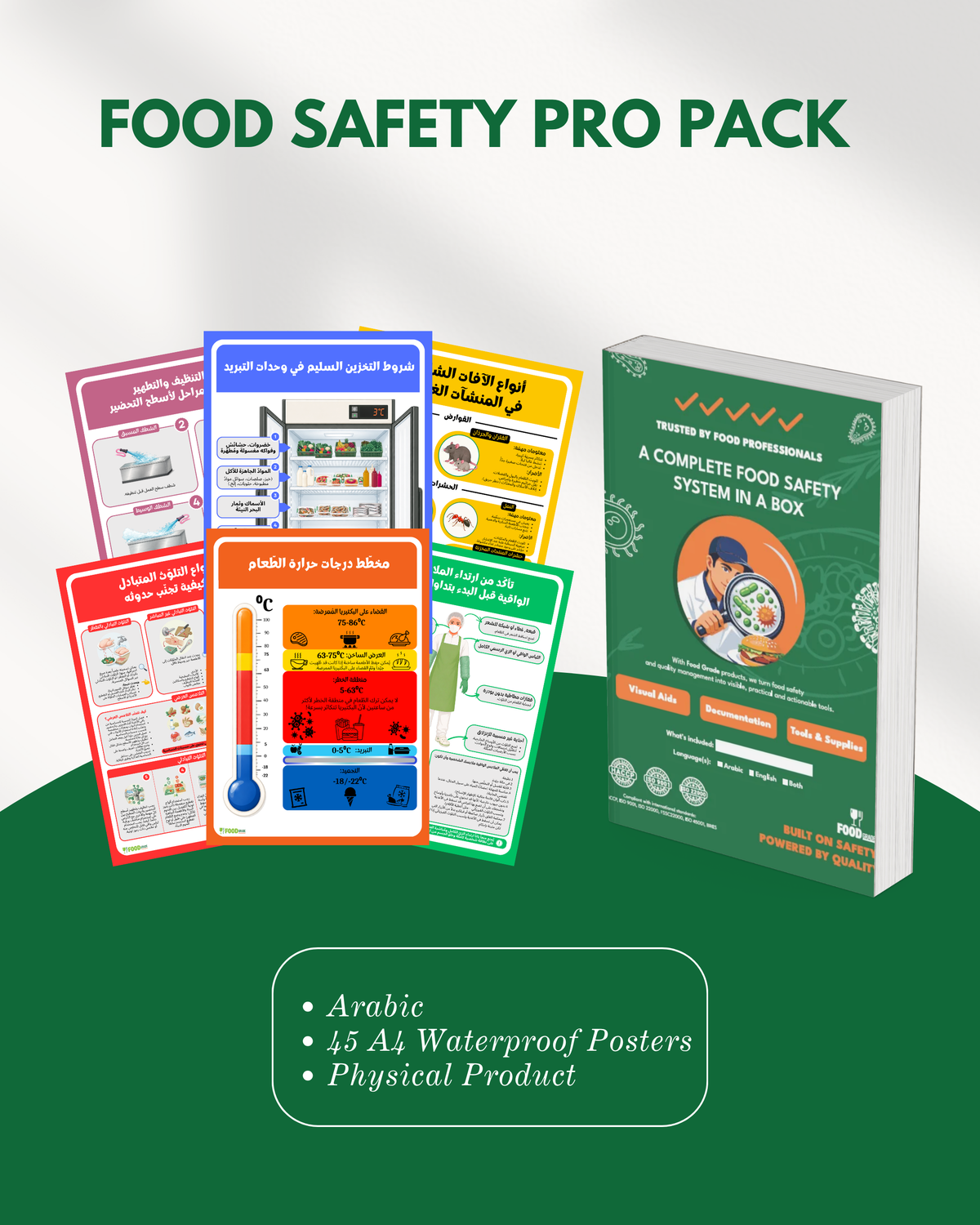 Food Safety Pro Pack