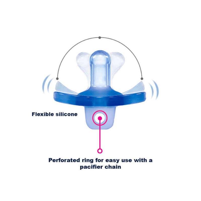 Round Nipple Silicone Pacifier 0+