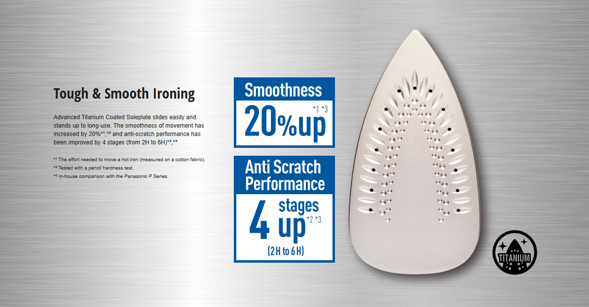 Panasonic Light & Easy 1800W Steam Iron