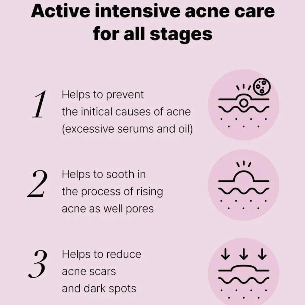CosRx The Niacinamide 15% Serum