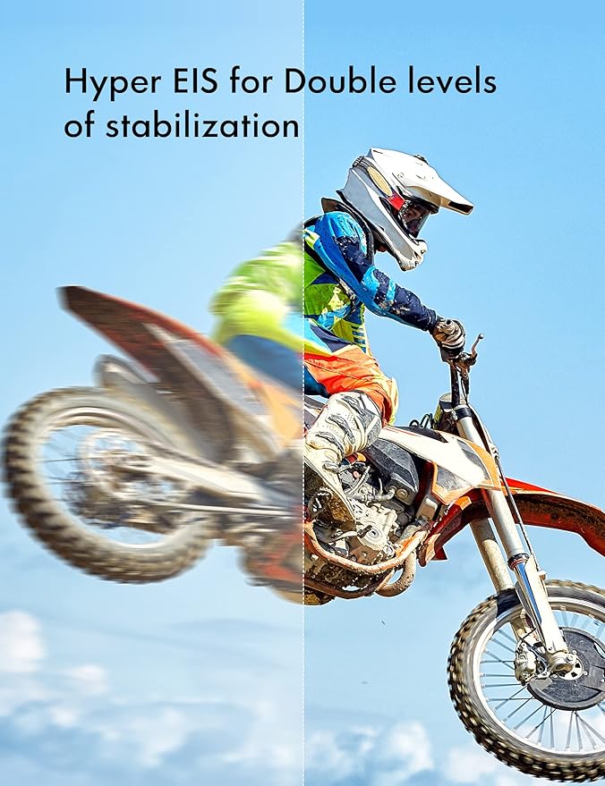 Wolfang Action Camera
