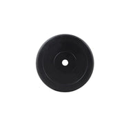 Rubber Coated Weight Plates  Rubber Coated Weight Plates Rubber Coated Weight Plates The German Outlet