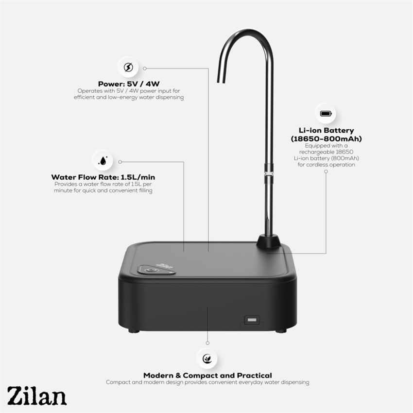 Zilan Rechargeable, Portable Electric Water Pump Designed For Standard 19L (5-Gallon) Water Jugs And Bottles 5V/4W