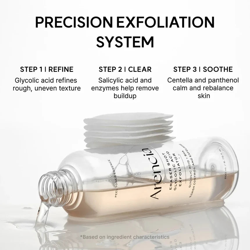 Eraser Shot Glycolic Acid Exfoliator 200ml
