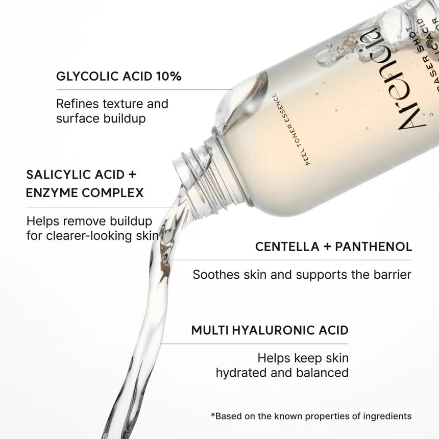 Eraser Shot Glycolic Acid Exfoliator 200ml