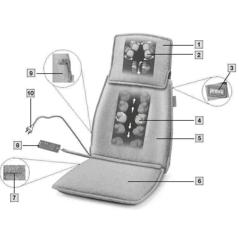 Shiatsu Massage Seat Massage & Relaxation Shiatsu Massage Seat Shiatsu Massage Seat Beurer