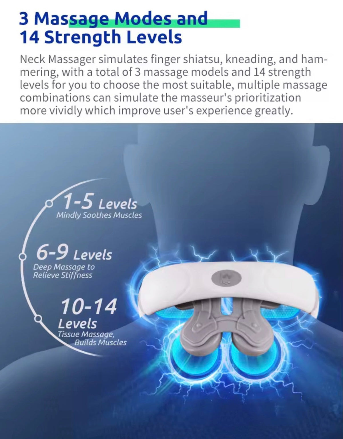 IPRO 20 Therapist Neck Massager