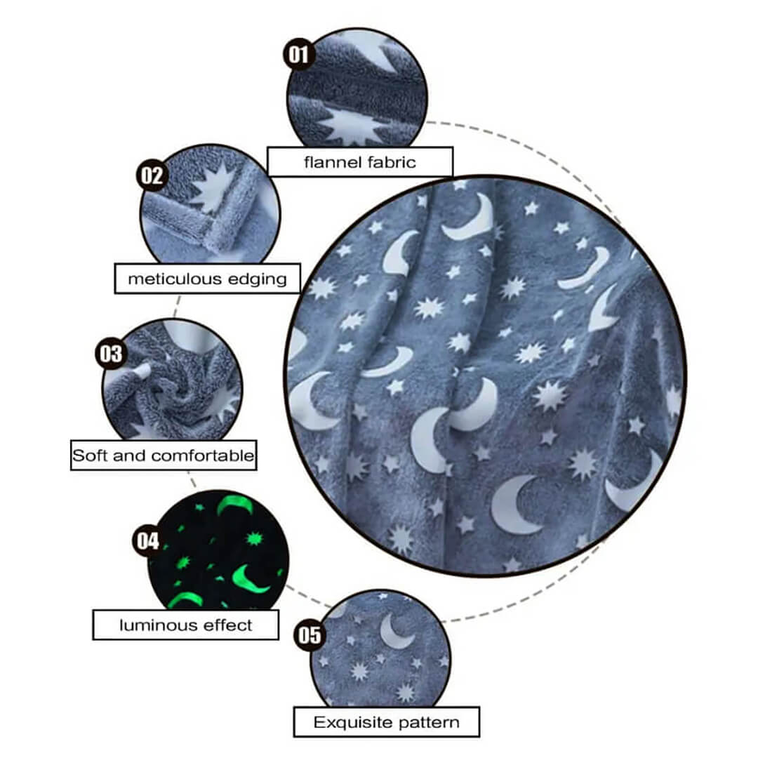 Glow-in-the-dark flannel blanket for kids, close-up shots.