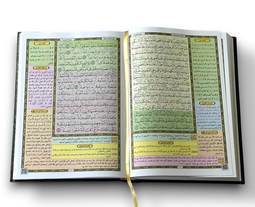 Objective Detailing Mushaf for the Proficient Reciter