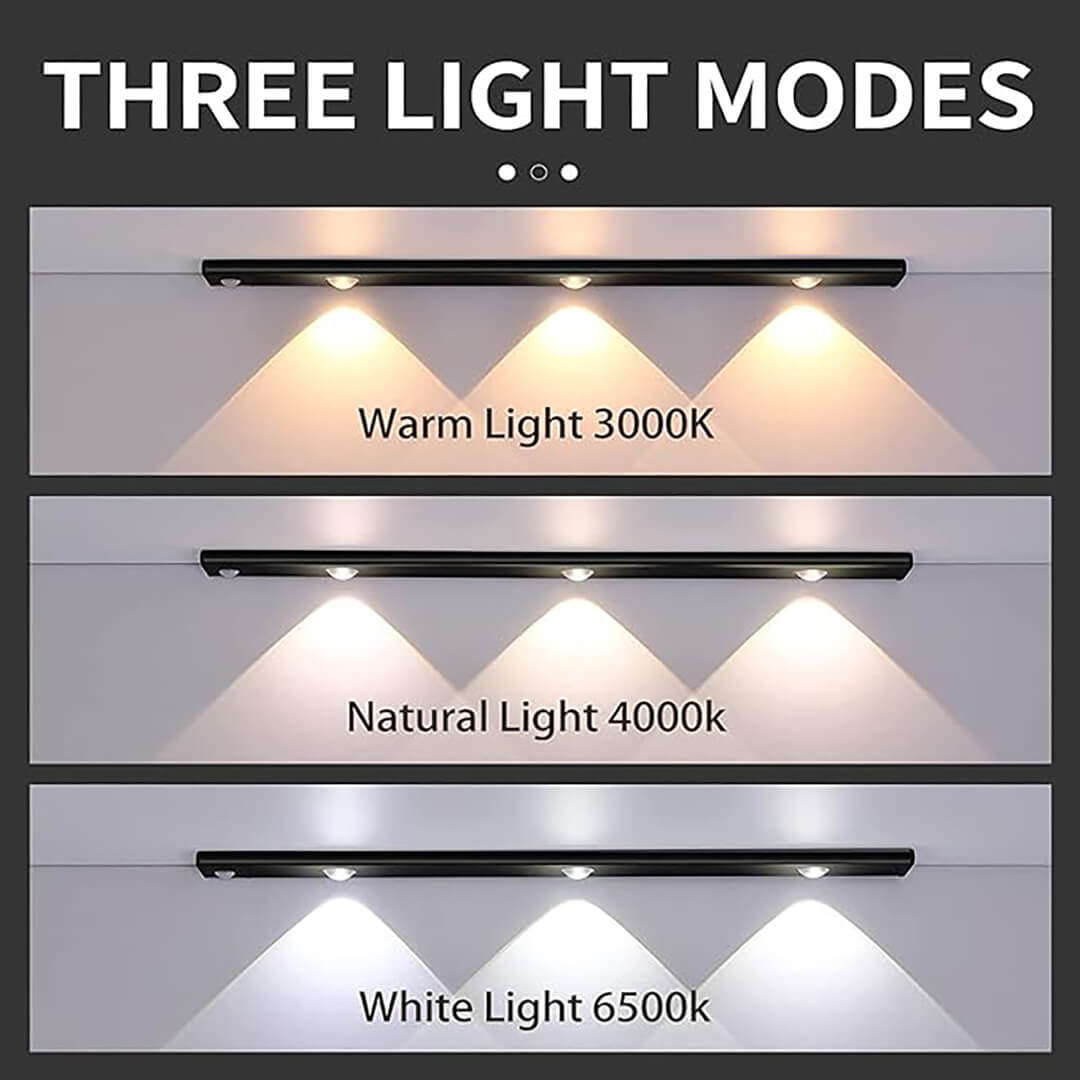 Rechargeable Motion Sensor LED Cabinet Light – 30 & 60 cm