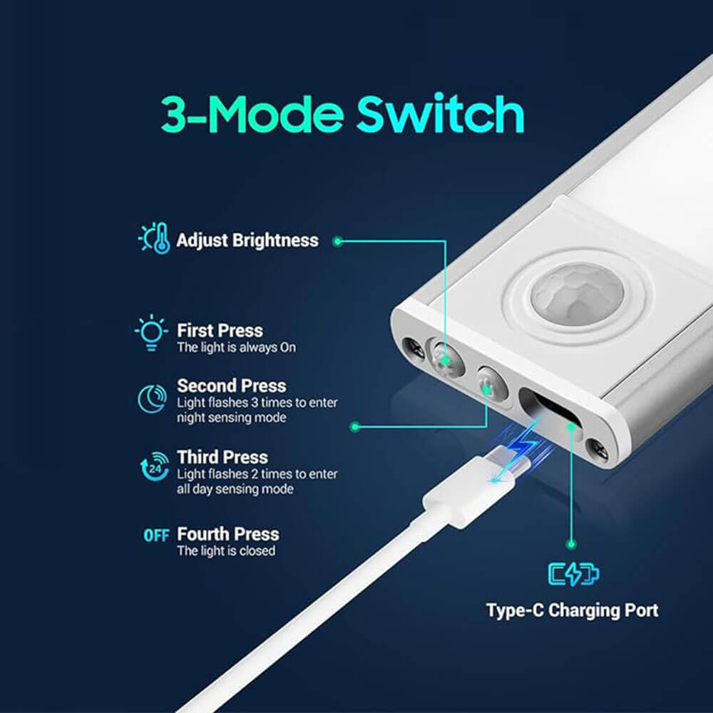 Rechargeable Motion Sensor LED Cabinet Light – 30 & 60 cm