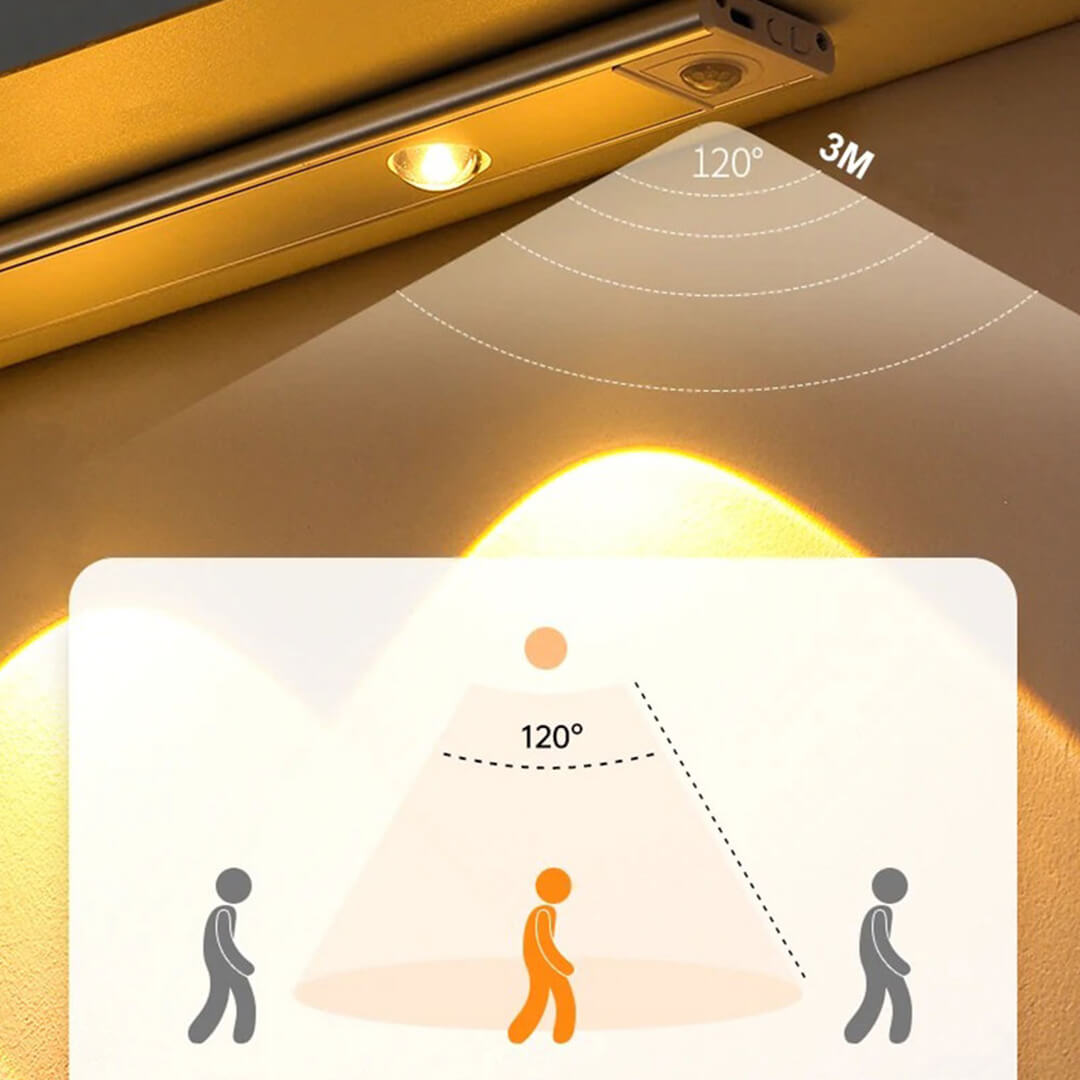 Rechargeable Motion Sensor LED Cabinet Light – 30 & 60 cm
