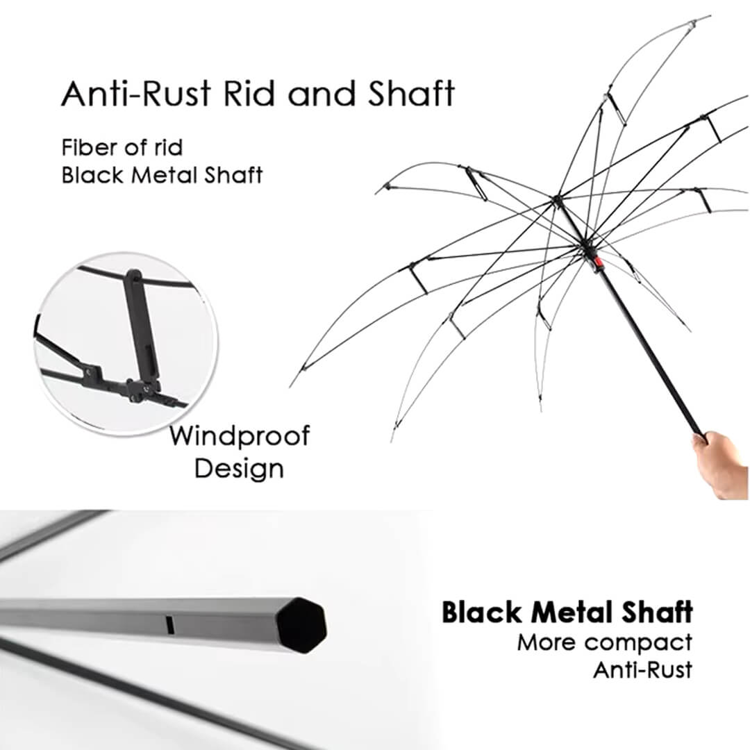 Windproof Reverse Double Layer C-Handle Umbrella (W104 x H80)