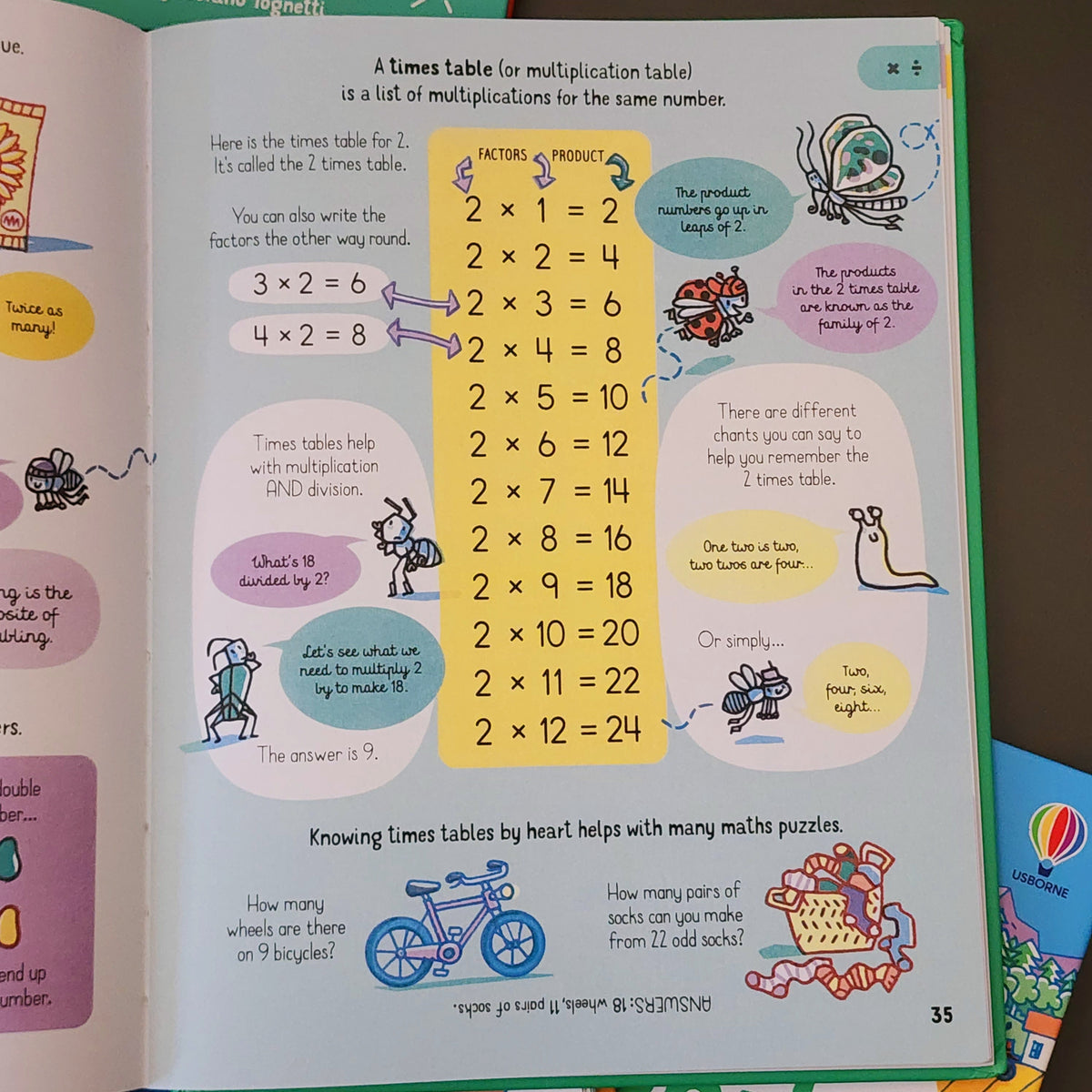 Usborne All You Need to Know Books | Hard Cover | 7+