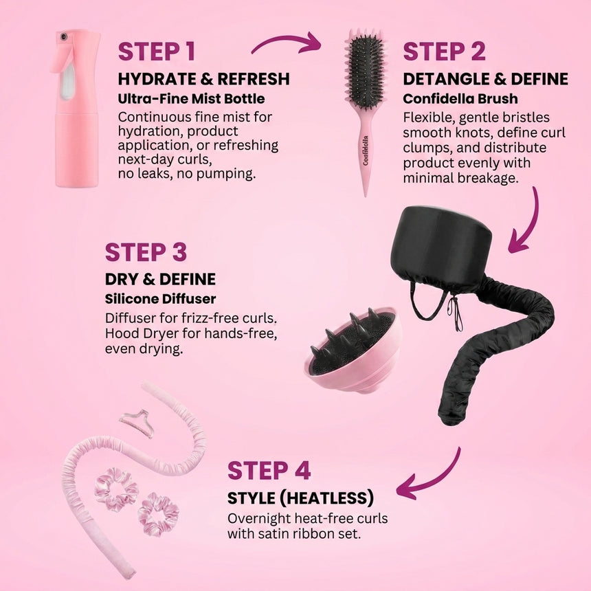 Confidella Ultimate Curl Care Bundle 5-Piece Set