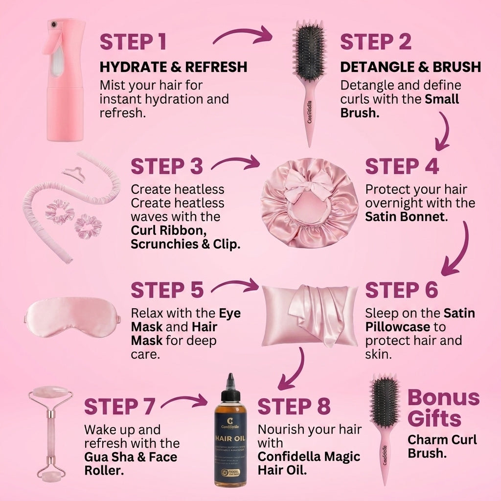 Confidella Satin Luxe Complete Care Set - 13-Piece