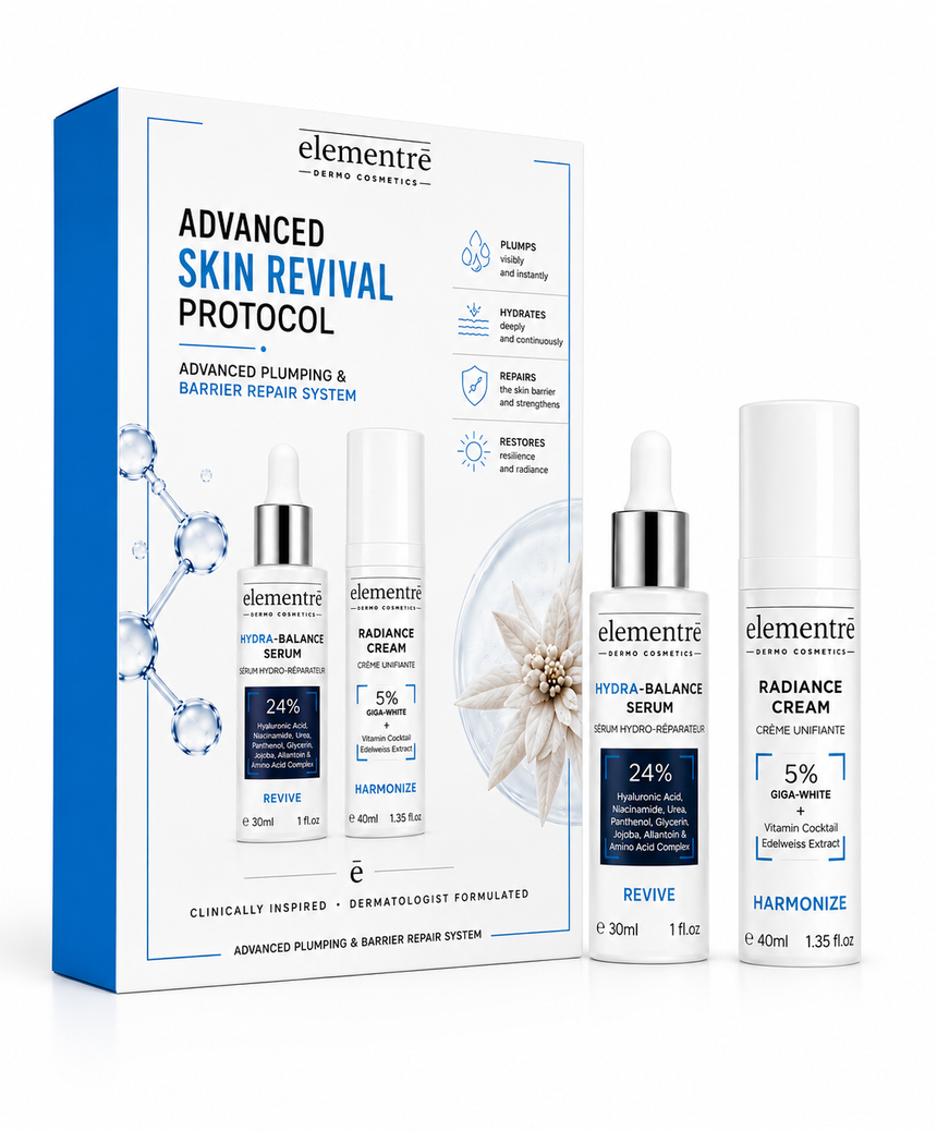Skin Revival Protocol