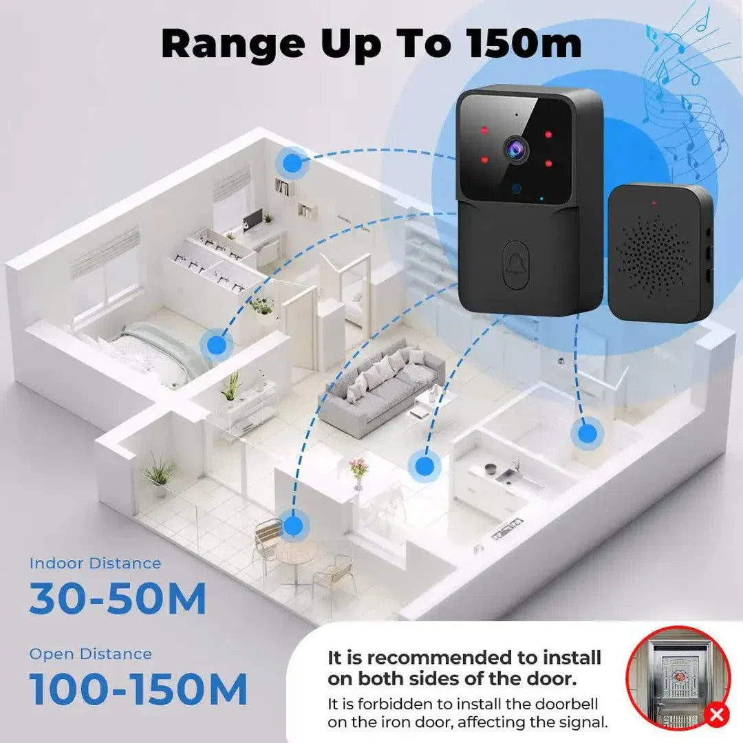 USB Receiver Night Vision Intercom Monitor Door Bell