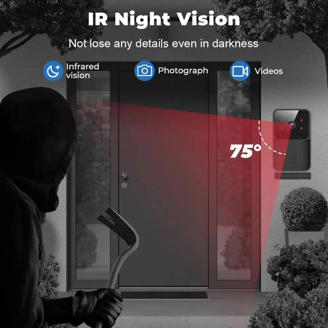 USB Receiver Night Vision Intercom Monitor Door Bell