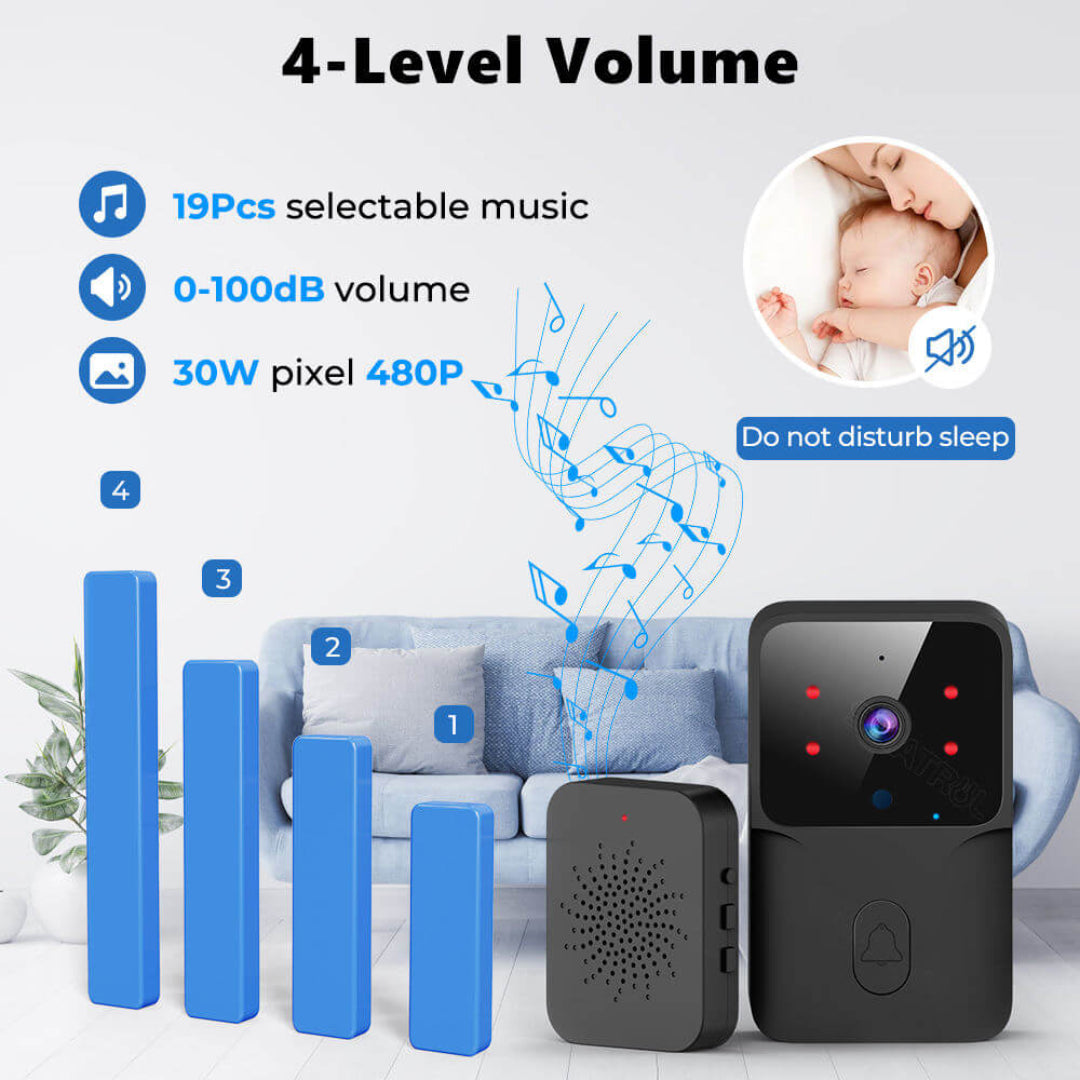 USB Receiver Night Vision Intercom Monitor Door Bell