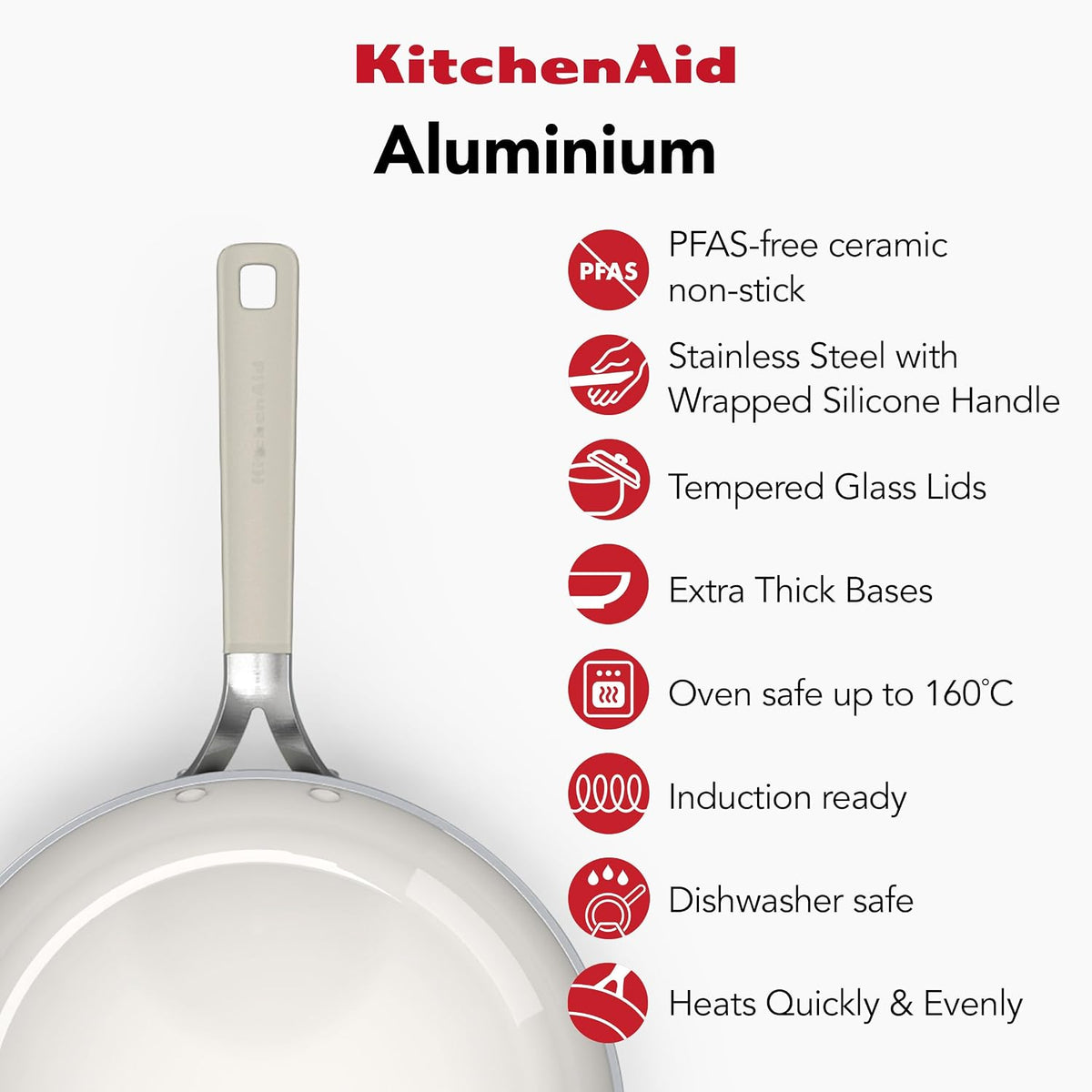 Non-Stick Aluminum Wok Pan 28cm Wok Pan Non-Stick Aluminum Wok Pan 28cm Non-Stick Aluminum Wok Pan 28cm KitchenAid